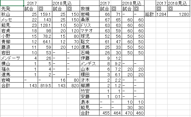 20171106-201711061.png 20171106-201711061.png