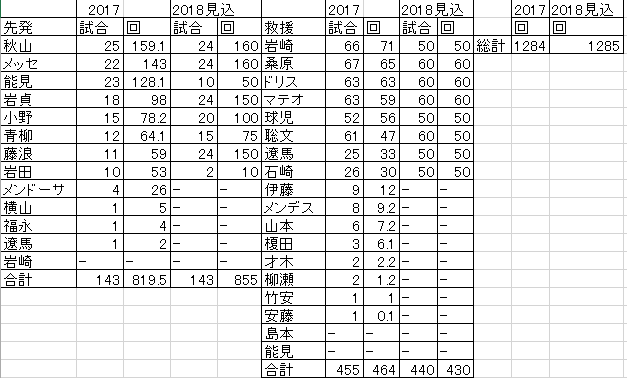20171106-201711062.png 20171106-201711062.png